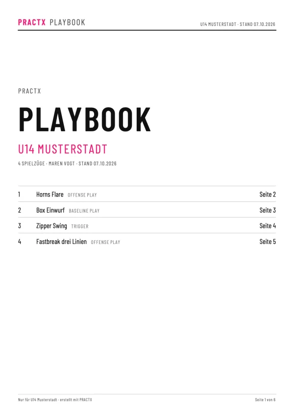 Deckblatt eines Basketball-Playbooks als PDF mit Inhaltsverzeichnis