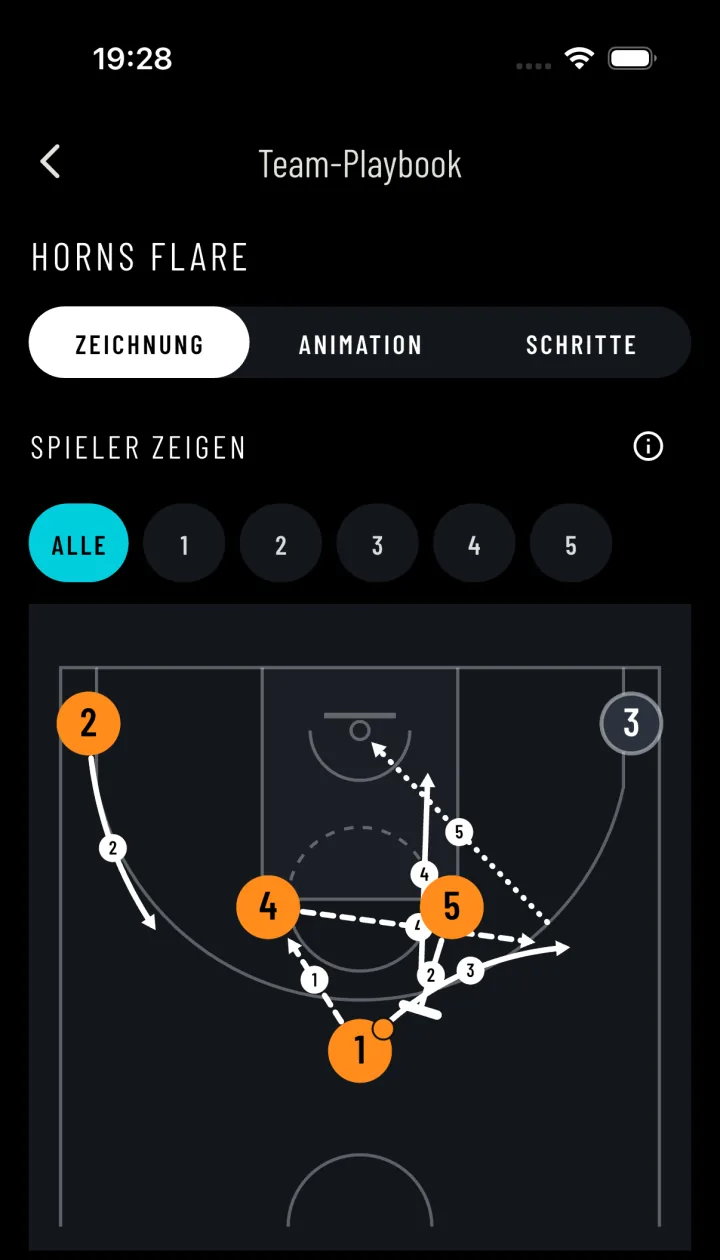 Basketball-Spielzug in der PRACTX-App mit der Wahl zwischen Zeichnung, Animation und Schritten