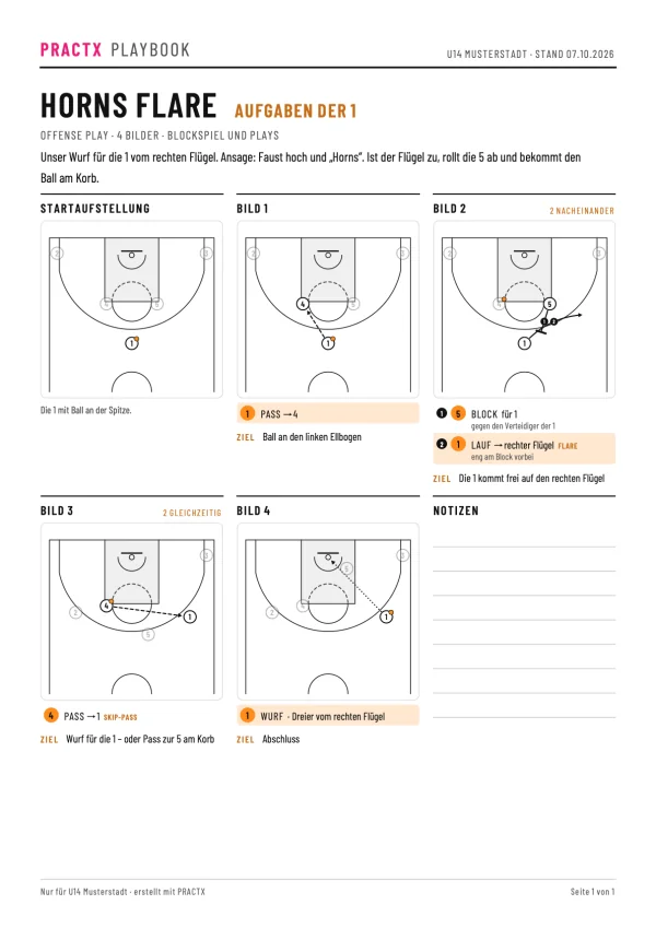 PDF des Basketball-Spielzugs Horns Flare mit den Aufgaben der Nummer 1