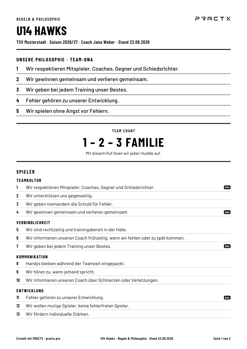 Muster-PDF: Regelwerk der U14 Hawks, Seite 1