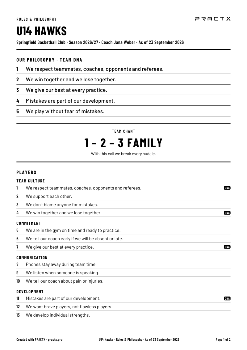 Sample PDF: rulebook of the U14 Hawks, page 1